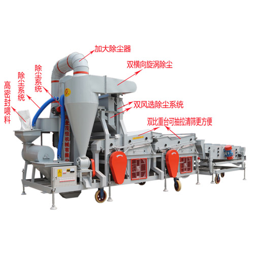 復(fù)式精選機(jī)加工現(xiàn)場(chǎng)